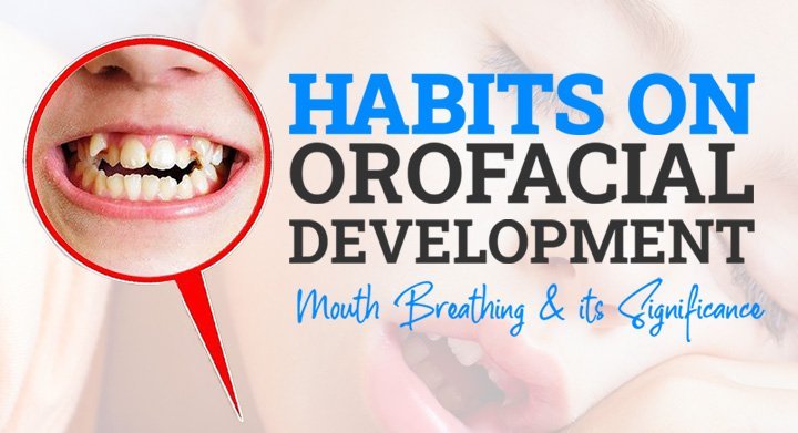 Mouth Breathing