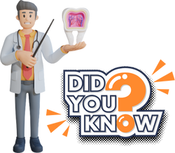 Dentist character with a “Did you know?” sign